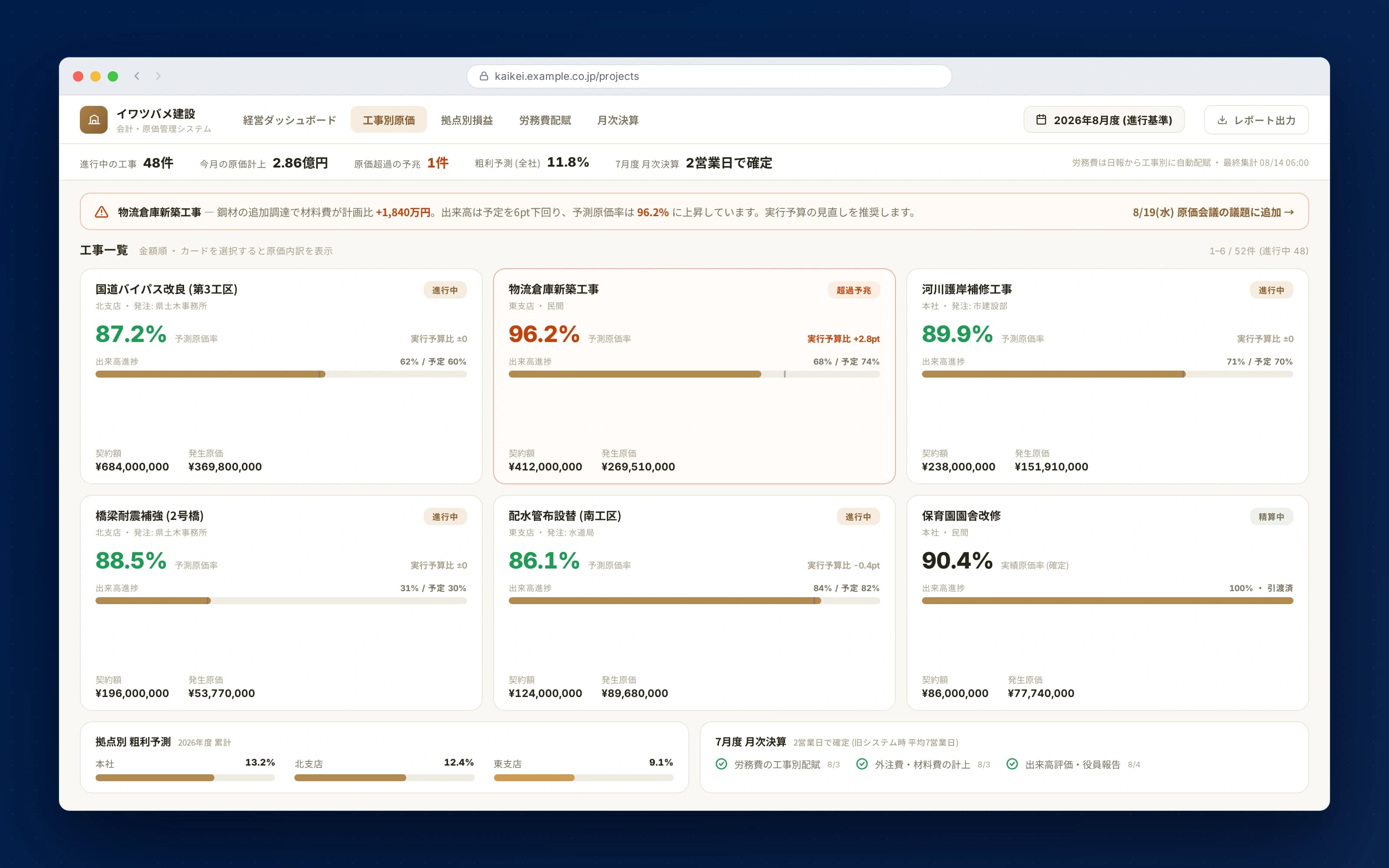 建設会社の会計システム全面リプレイス — 工事別原価管理ダッシュボード(モックアップ)